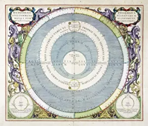 Geocentric Model Drucke: Ptolemaic System /