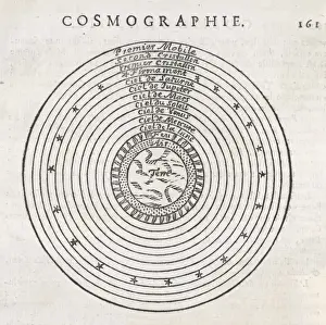 Ancient Greek Astronomy Drucke: Ptolemys Solar System