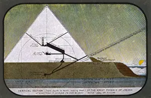 Ägyptische Artefakte Drucke: Pyramideninneres