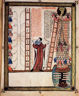 Ramon Llull (1235-1316). Brevisculus codex. Miniatur. Baden