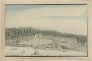 Historical Landscape Art Drucke: Raper drawing No. 16