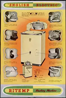 Retro Kitchen Decor Inspiration Drucke: Ritemp Washing Machine