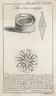Navigation Tools History Drucke: Sea Compass