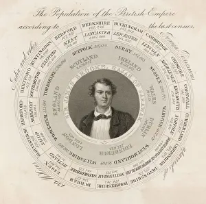 Herr James Brooke / Volkszählung