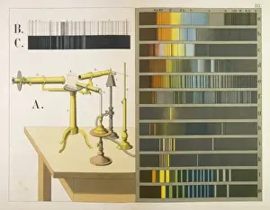 19th Century Science Equipment Drucke: Spectroscope 1882