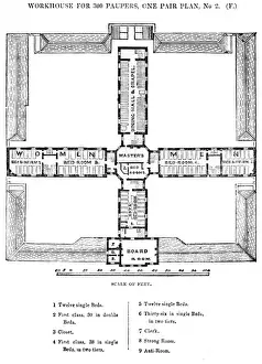 Sampson Kempthorne Architecture Drucke: Square workhouse, first floor plan
