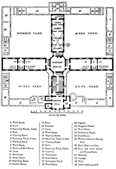 Historical Workhouses UK Drucke: Square workhouse, ground floor plan