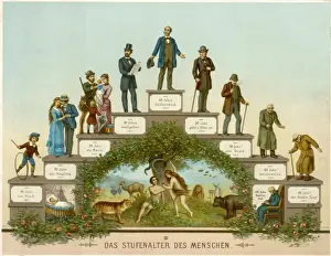 19th Century Art Drucke: Stages of Man (German)