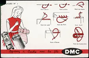 Fästigungsarten-Diagramm