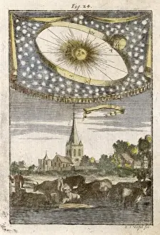 Solar System Illustration Drucke: Sun and Zodiac