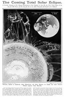 Gesamtsolare Sonnenfinsternis im Jahr 1927 in England