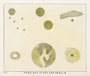 Stellar Evolution Stages Drucke: Various Nebulae