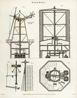 Copperplate Engraving Artwork Drucke: Vertical windmill, Captain Stephen Hooper s