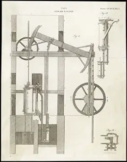 Dampfmaschine von Watts