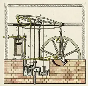 Dampfmaschine von Watts