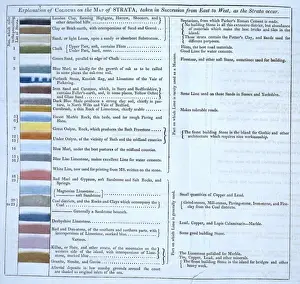 Geologische Karte Drucke: Wilhelm Smits geologische Tabelle