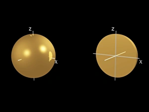 Atomic Structure Illustration Drucke: 1s electron orbital