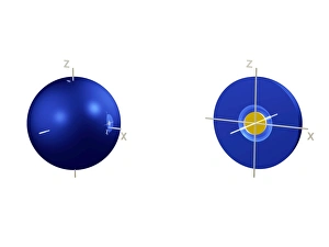 Atomic Structure Diagram Drucke: 2s electron orbital