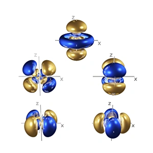Bilder Datiert 10. Mai 2005: Fünfdimensionale Elektronenorbitalien