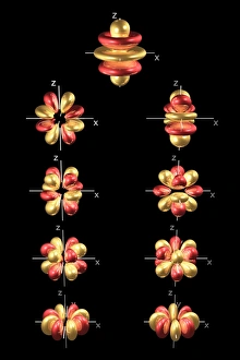 Atomic Structure Diagram Drucke: 5g electron orbitals