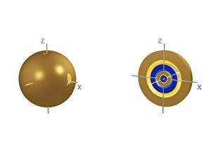 Fünf Elektronenbandorbital
