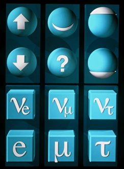 Drucke von Subatomare Teilchen. Computerkunstwerk einer Tabelle der subatomanen Teilchen. Die obersten sechs sind Quarks, die Protonen und Neutronen bilden Bilder Datiert 2004 März: Kunst des Tabells der Arten von Quark- und Leptonarten