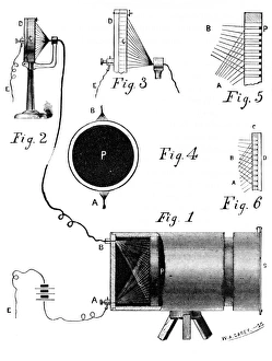 Early Television Technology Drucke: Careys selenium camera, artwork