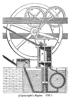Historical Steam Engine Drucke: Cartwrights engine