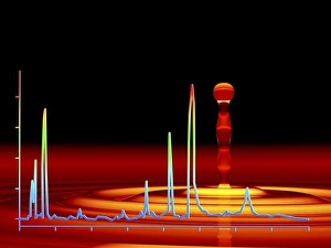 Drucke von K Chromatogramm, 2D Ansicht der Ausgabe einer Flüssigkeitschromatographie. Verschiedene Spitzen im Chromatogramm entsprechen unterschiedlichen Komponenten des untersuchten Probenmaterials Bilder Datiert 2011 Januar: K Chromatogramm, 2D Ansicht