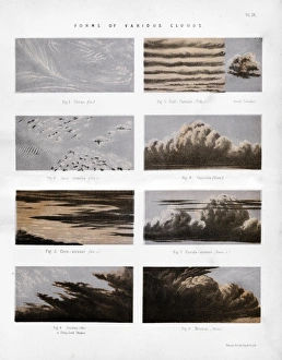 19th Century Science Illustrations Drucke: Clouds, historical artwork