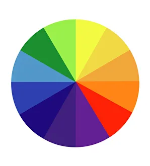 Drucke von Farbkreisler. Ein Farbkreis ist eine Darstellung der Prim-, Sekund- und Tertiärfarben. Dieser Farbkreis basiert auf Blau (Primfarbe), Rot (Primfarbe) und Gelb (Primfarbe) Wissenschaftliche Poster: Colour wheel