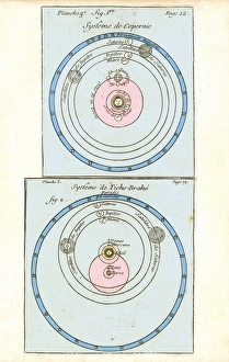 Ancient Astronomy Models Drucke: Cosmologies of Copernicus and Tycho