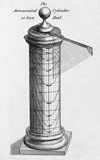 Zylinderraumuhren