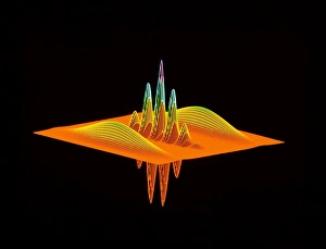 Drucke von Quantenrechner-Entäußerung. Drei dimensionales Graph zeigend die Auswirkungen der Entäußerung auf den Qubit-Zustand im Quantenrechner Bilder Datiert 2002 November: Die Dekohärenz in der Quantenrechnung.