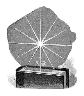 19th Century Science Experiments Drucke: Diffraction demonstration, 19th century
