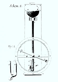 Drucke von Rollenbarometer . Zeichnung eines Rollenbarometers aus Micrographia (1665) von dem britischen Physiker Robert Hooke (1635-1703). Das Barometer wurde zur Messung der Luftdruck verwendet Bilder Datiert 2002 Juli: Zeichnung von Roberts Hooke-Wheelbarometers aus dem Jahr 1665