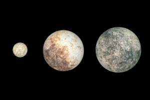 Planeten Drucke: Kleinplaneten