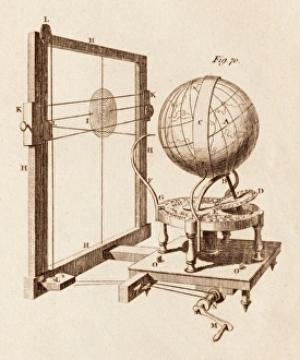 Historical Astronomy Equipment Drucke: Eclipsareon C017 / 3488