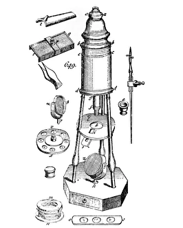 Bilder aus dem Jahr 1986: Gravur eines Culpeper-Mikroskops (1730)