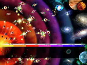 Drucke von Die Evolution des Universums Bilder Datiert 2010 Dezember: Entwicklung des Universums, Kunstwerk