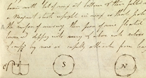 Faraday über Elektromagnetismus, 1821