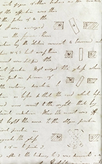 Royal Institution London Drucke: Faraday on magnetism