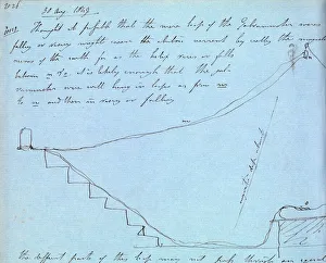 Physiker Drucke: Faraday über Magnetismus und Gravitation, 1849