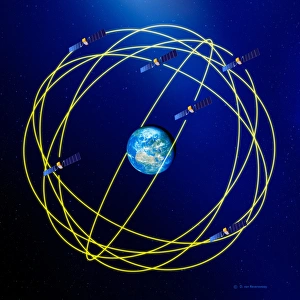 European Space Agency ESA Drucke: Galileo navigation satellite network