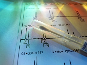 Deoxyribonucleic Acid Drucke: Genetic testing