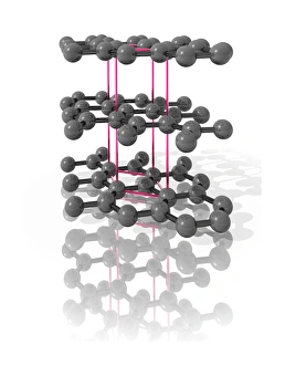 Hexagonal Carbon Lattice Drucke: Graphite