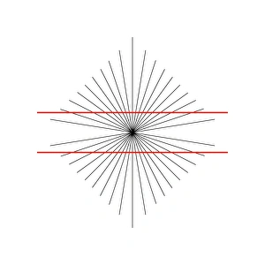 Ambiguous Visual Perception Drucke: Hering illusion