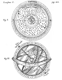 Drucke von Historischer Himmelsystem. Darstellung des von Athanasius Kircher im Jahr 1660 vorgeschlagenen Himmelsystems in seinem Werk Iter extaticum coeleste Athanasius Kircher Drucke: Geschichtliches Himmelsystem