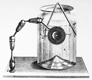 Microscope History Drucke: Historical microscope, artwork