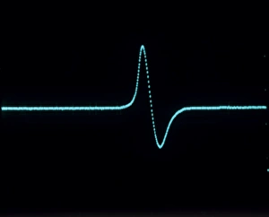 Electricity Generation Drucke: Induced current